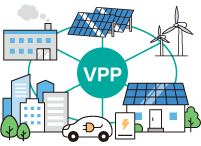 過去実証で得た技術を活用