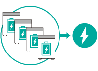 エコめがねを介した遠隔制御